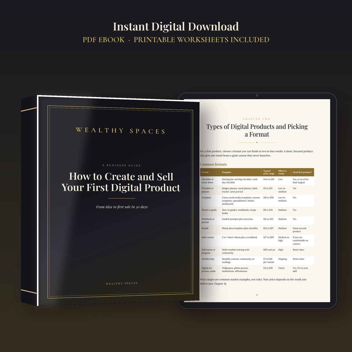 How to Create and Sell Your First Digital Product